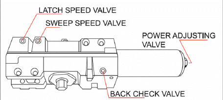 AHP DC-41 Independant Valves